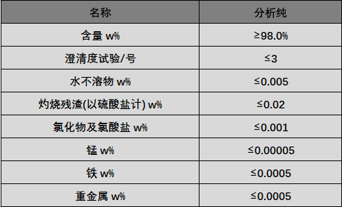 试剂级过铵.png